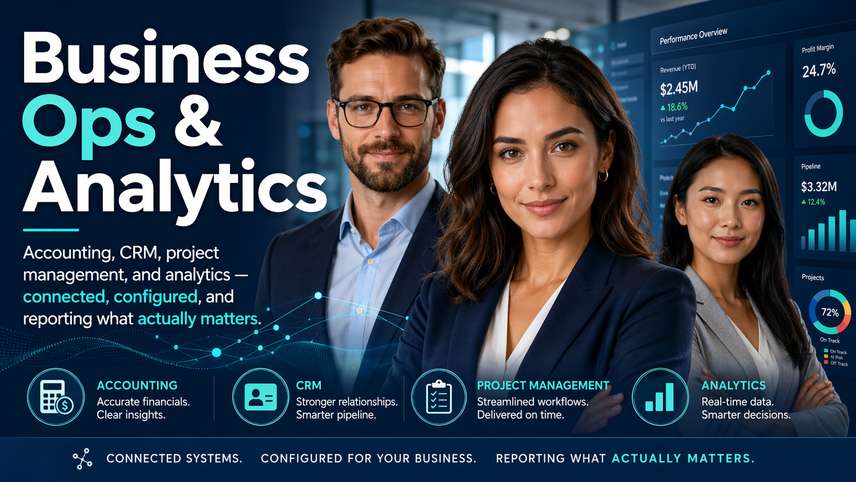 Business operations and analytics platforms TNT Nerds configures for small business — QuickBooks, HubSpot, Salesforce, Monday, ClickUp, Asana, and Notion — connected and reporting on what actually matters.