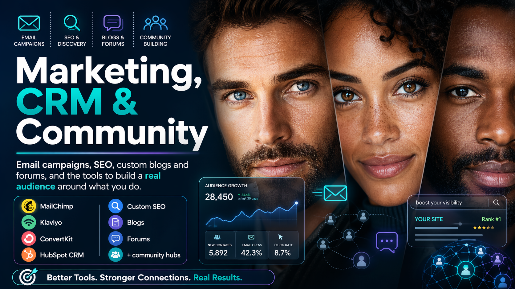 Marketing, CRM, and community-building platforms TNT Nerds manages for small business — MailChimp, Klaviyo, ConvertKit, HubSpot CRM — plus custom SEO, blogs, forums, and community hubs.