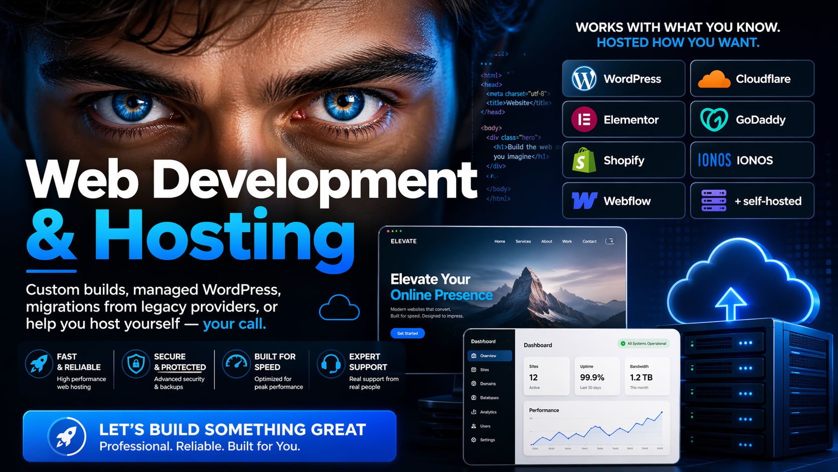 Web development and hosting services TNT Nerds provides for small business — WordPress, Elementor, Shopify, Webflow, Cloudflare, GoDaddy, and IONOS — including custom builds, migrations, and self-hosted solutions.